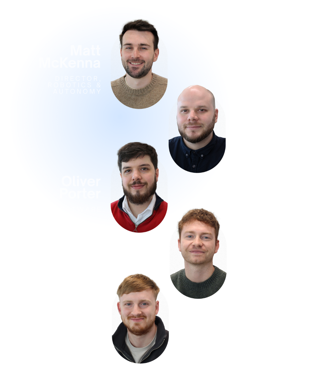 Robotics Talent Index Image-1 Robotics Talent Index Image-1